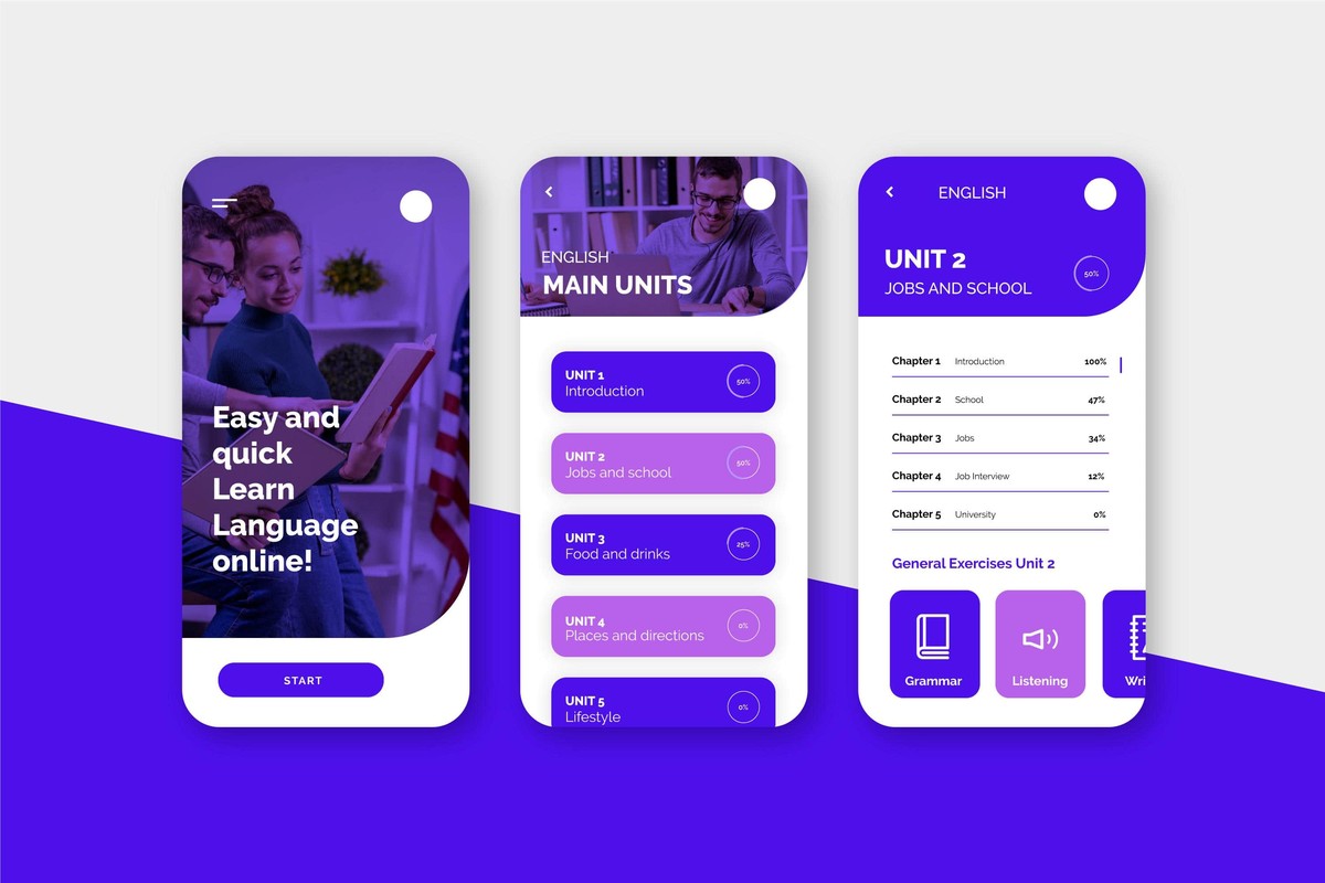 UI/UX дизайн для стартапів